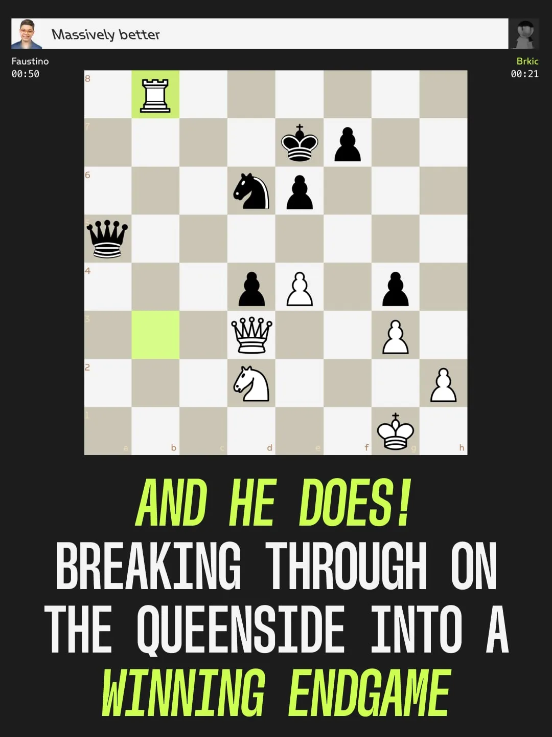 Huge upset: 12-year-old Faustino Oro beats a GM, slide 8 of 17