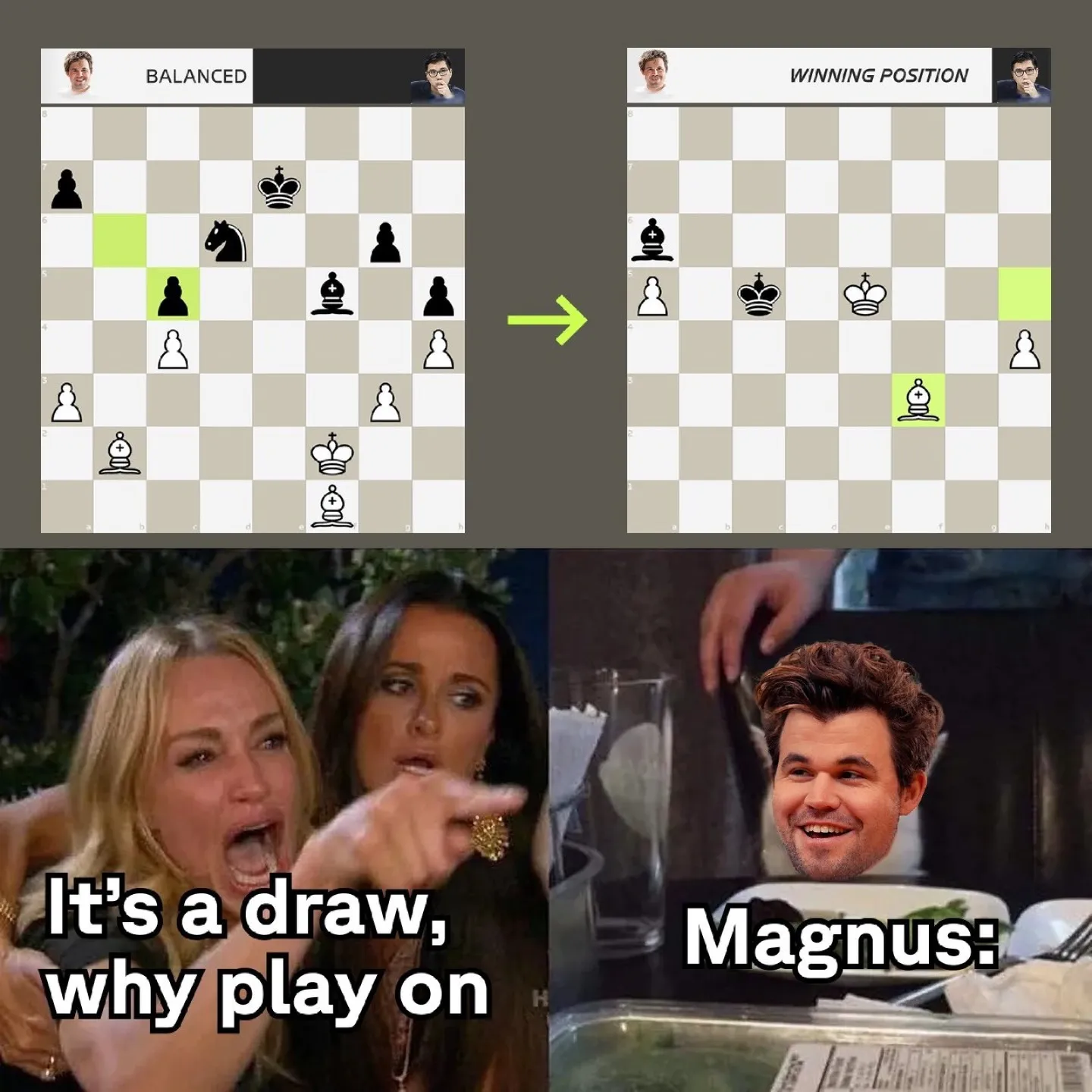 Meme: It's a draw, play on. Magnus: